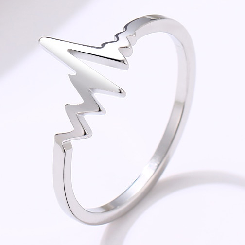 Ring  "Hjärtslag" i 925 Sterling Silverplätering