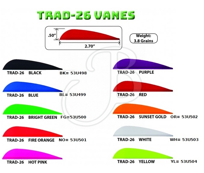 AAE Trad Vanes 3"