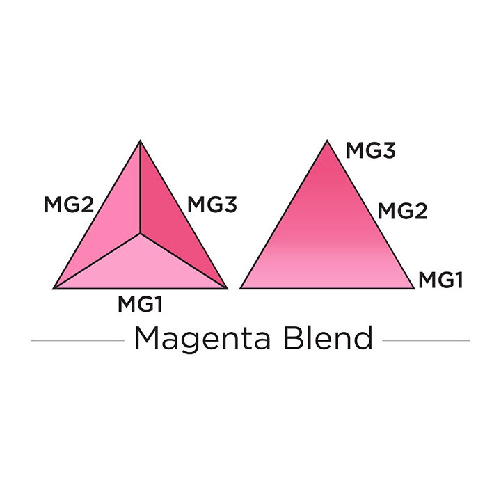 Spectrum Noir Triblend Alcohol Brush Marker - Magenta Blend