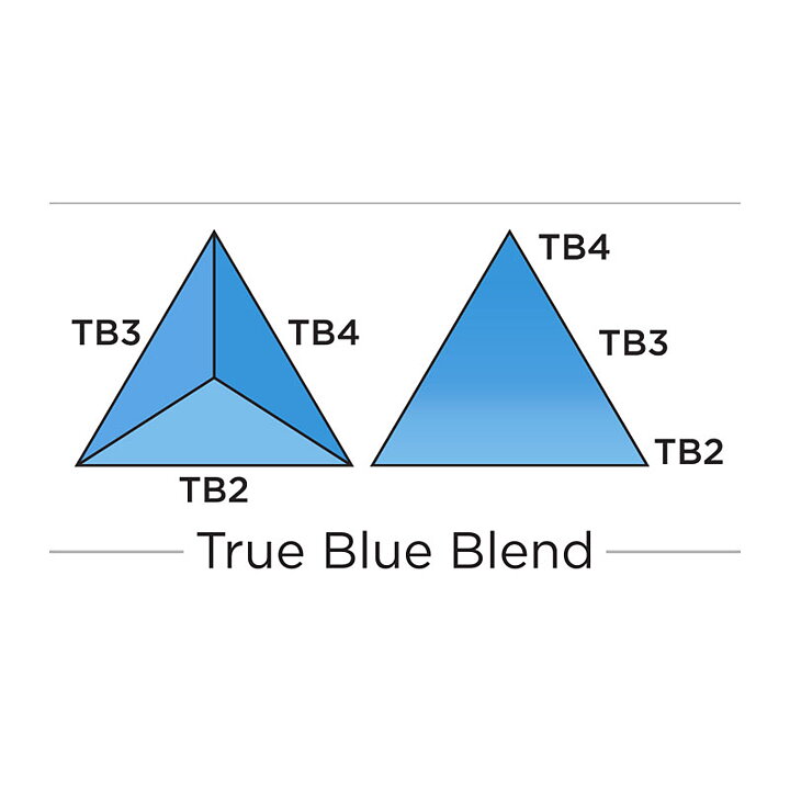 Spectrum Noir Triblend Alcohol Brush Marker - True Blue Blend