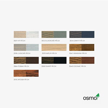 OLJEBETS OSMO 