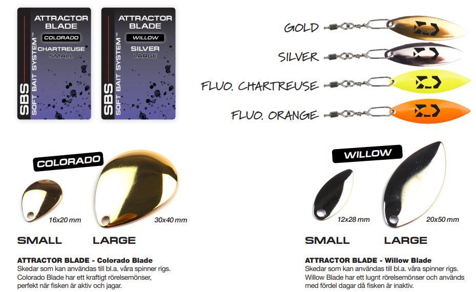 Attractor Blade