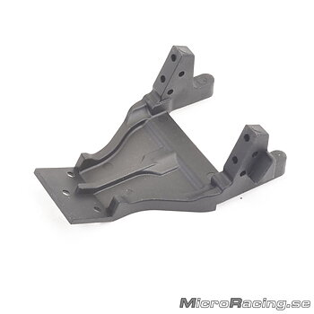 SCHUMACHER - Bottom Plate