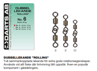 Dubbellekande