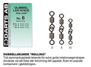 Dubbellekande