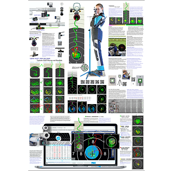 Heinz Reinkemeier - Teaching poster SCATT  