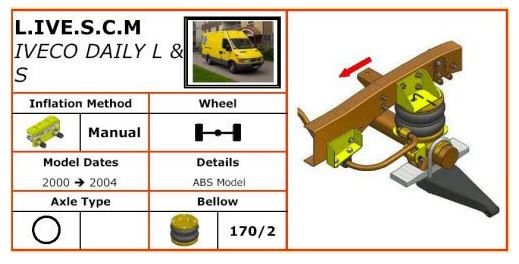 Luftfjädring Iveco Daily L&S 00-04