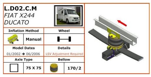 Luftfjädring Fiat Ducato X244 02-06
