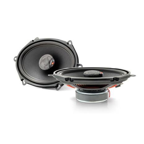 Focal ICU570