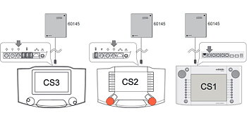 Terminal till CS