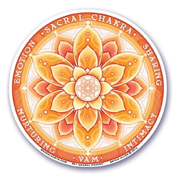 Window Sticker 2Nd Chakra