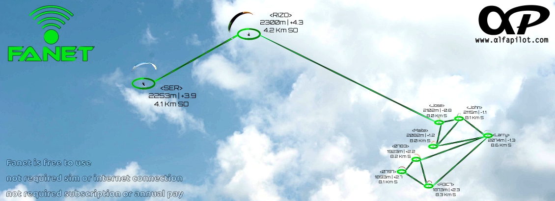 alfapilot CS +2xMAP the most advanced flight instruments 202302 - 5