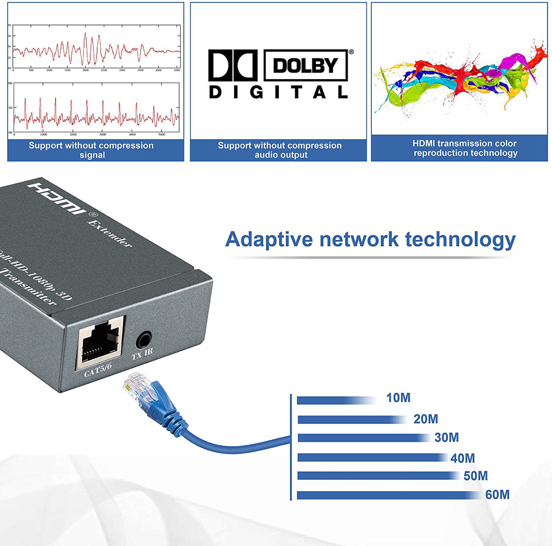 HDMI extender 100m - 2