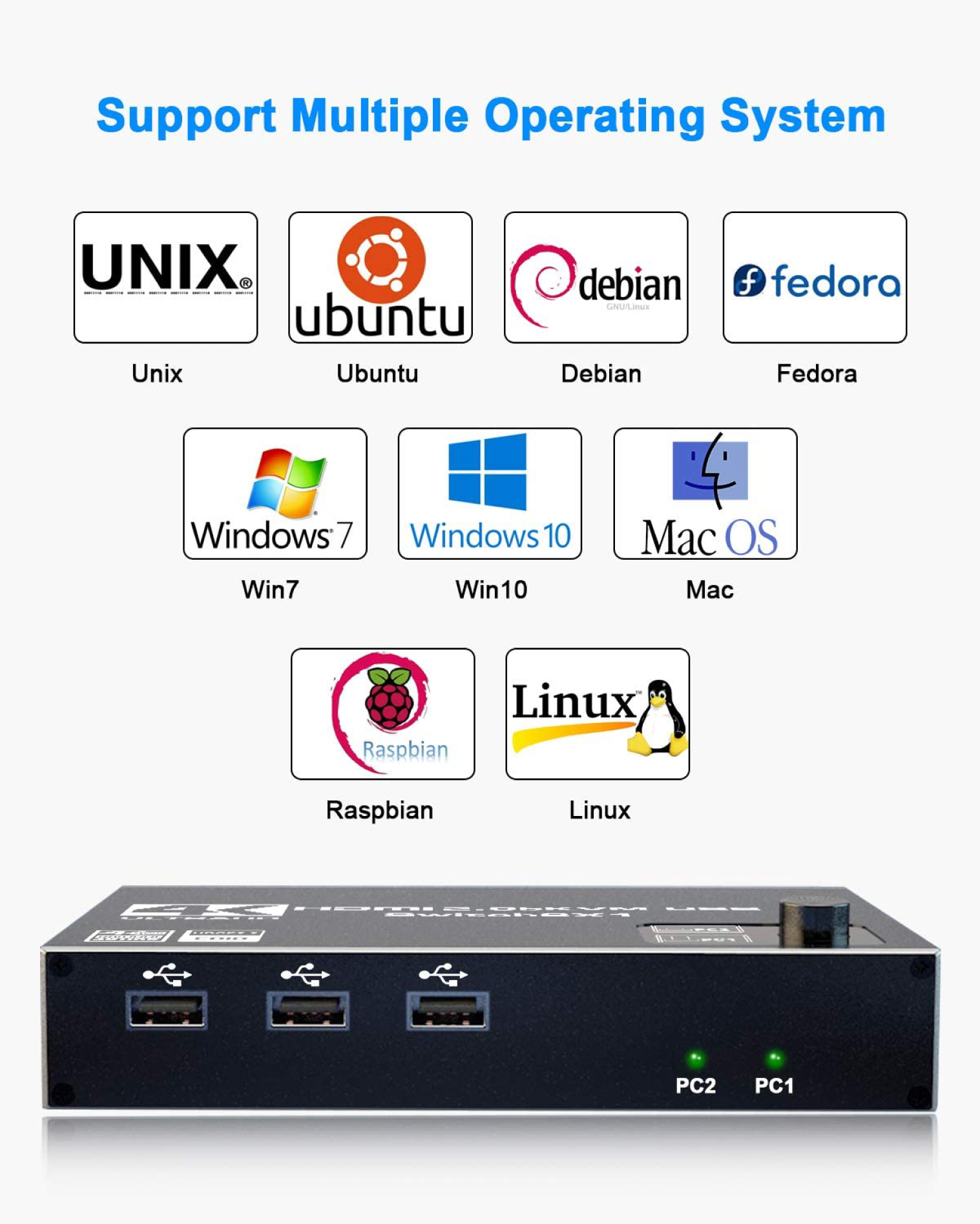 KVM Switch 2x1 4K60Hz - 4