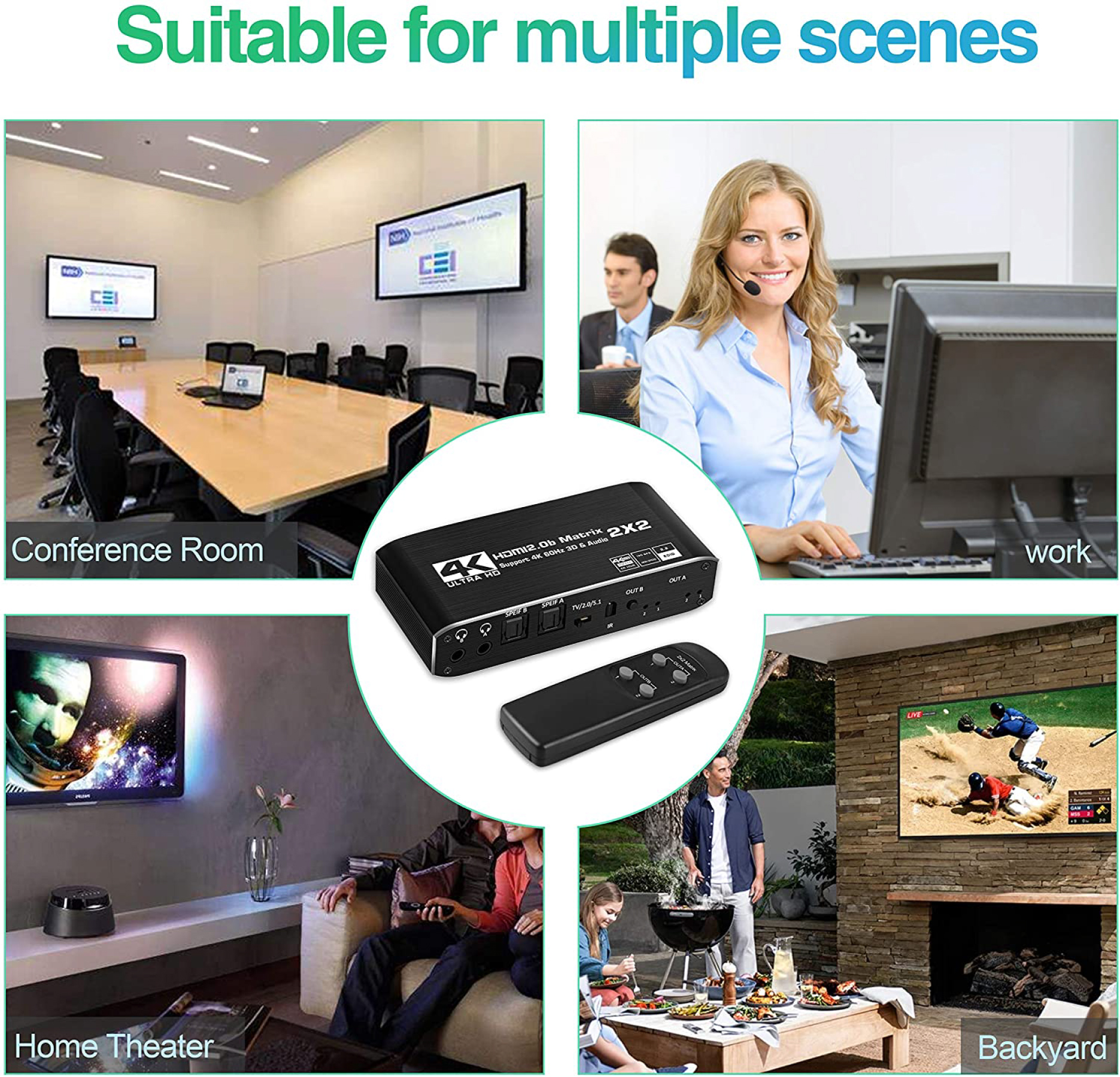 HDMI Matrix 2x2 4K/60Hz - 2