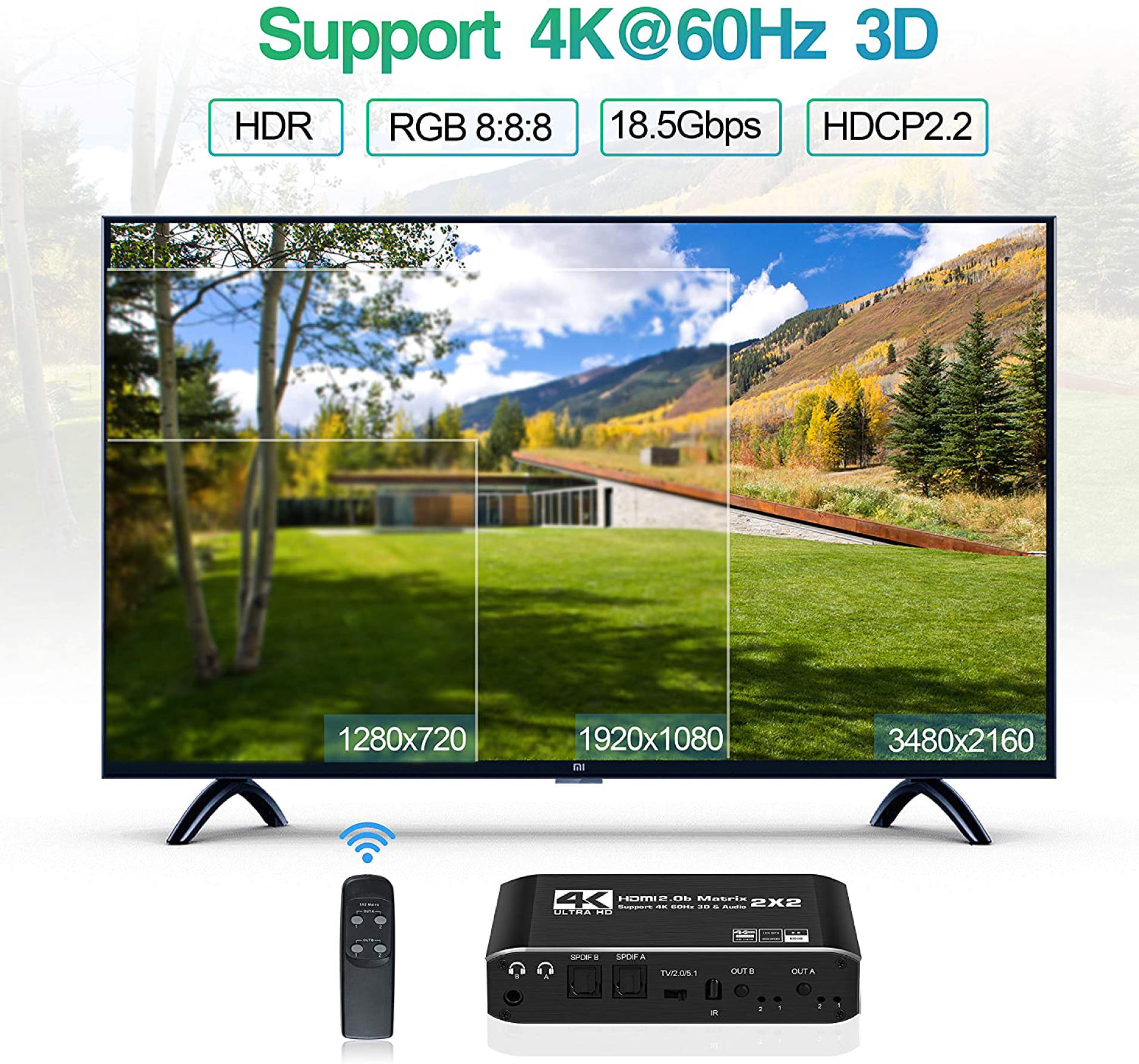 HDMI Matrix 2x2 4K/60Hz - 5