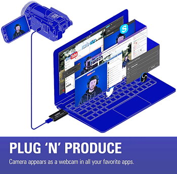 USB Video capture