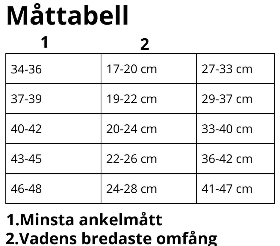 Doktorna Rekommenderar Stödstrumpor Viskos - 2