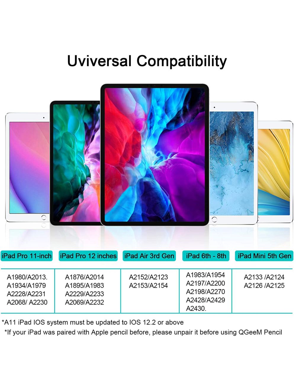 QGeeM Stylus Penna för iPad med handavvisningsteknik Grön - 3