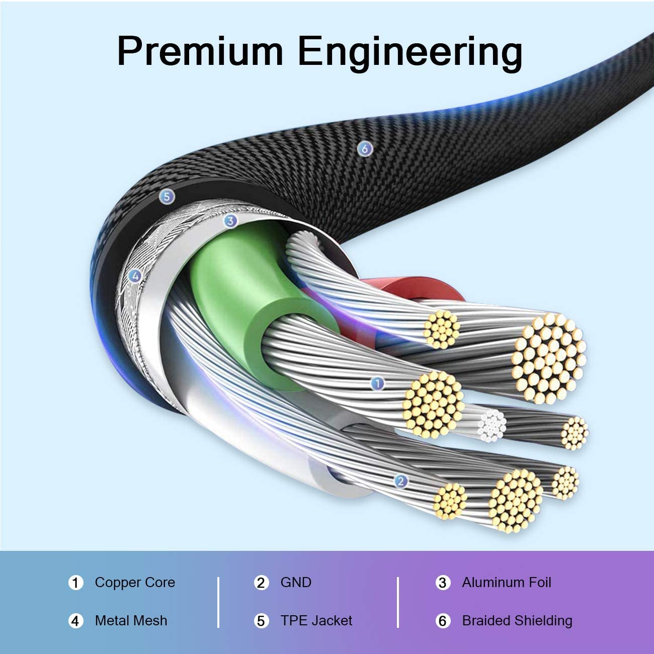 QGeeM 1m USB A to Lightning Cable - 6
