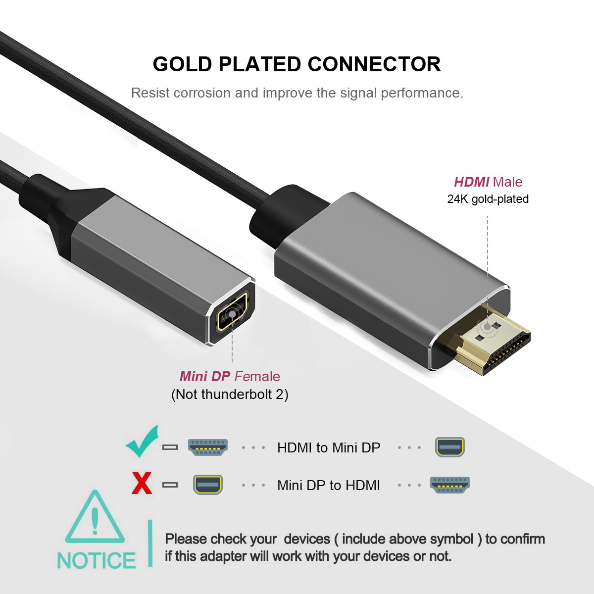  QGeeM HDMI till Mini DP - 3