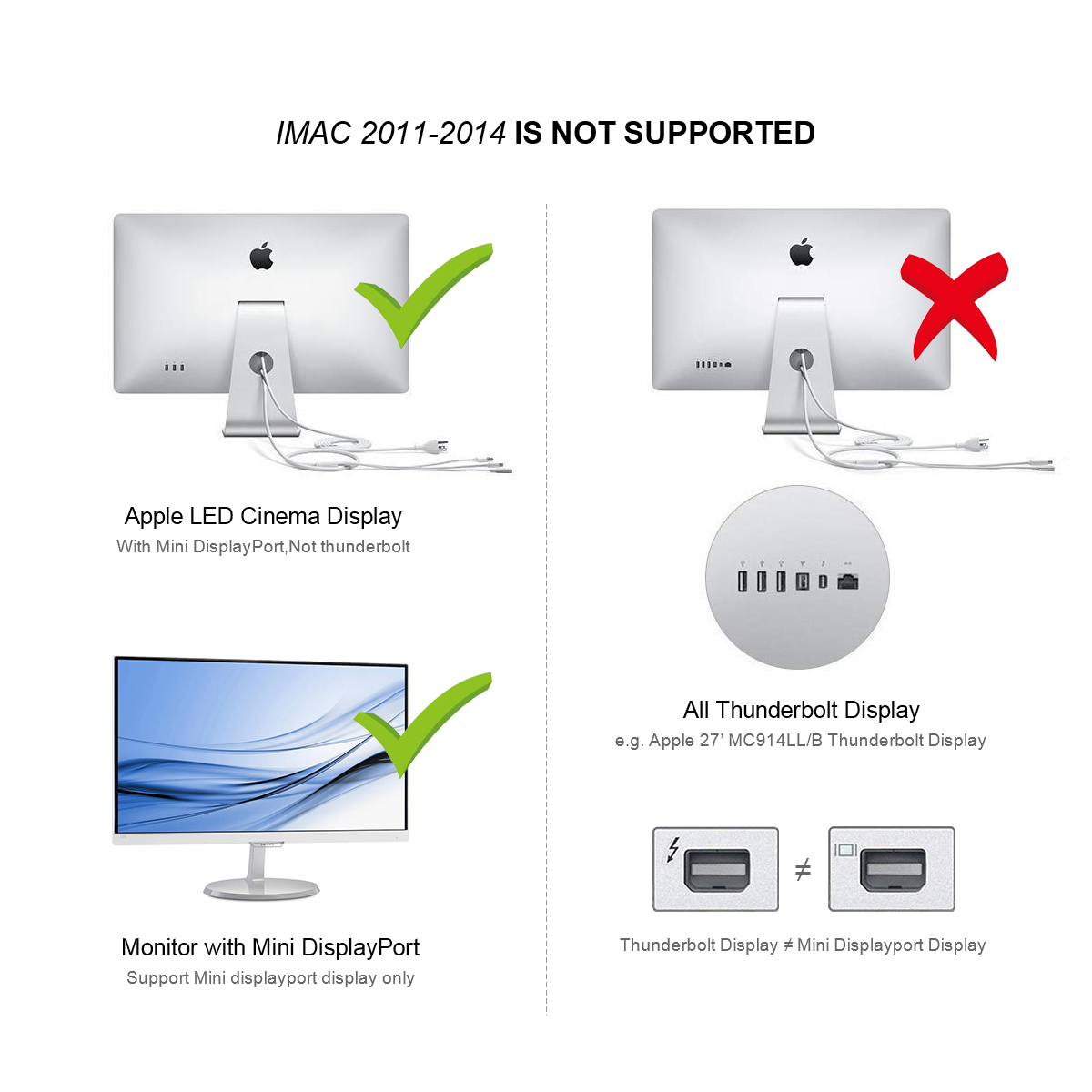  QGeeM HDMI till Mini DP - 7