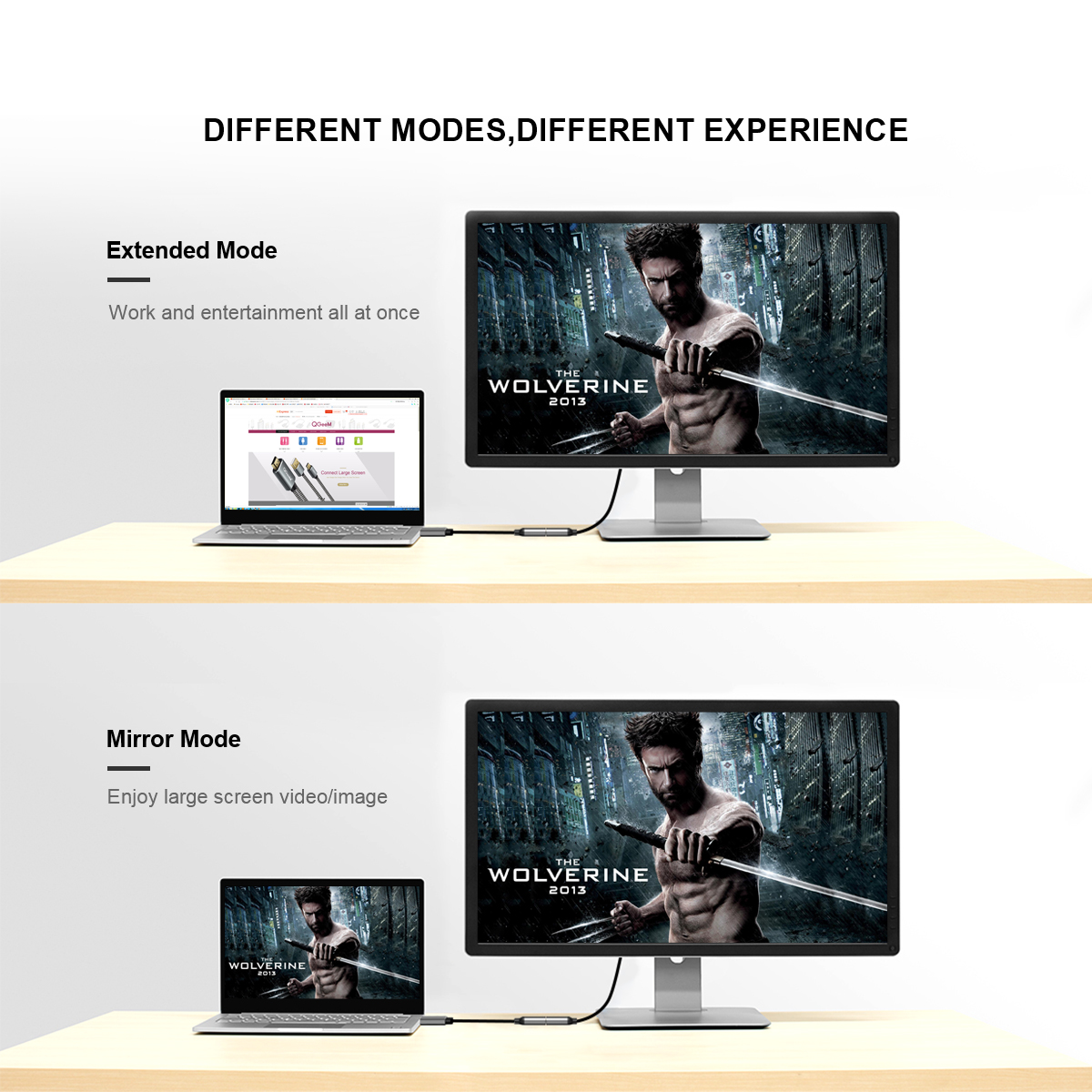  QGeeM HDMI till Mini DP - 5