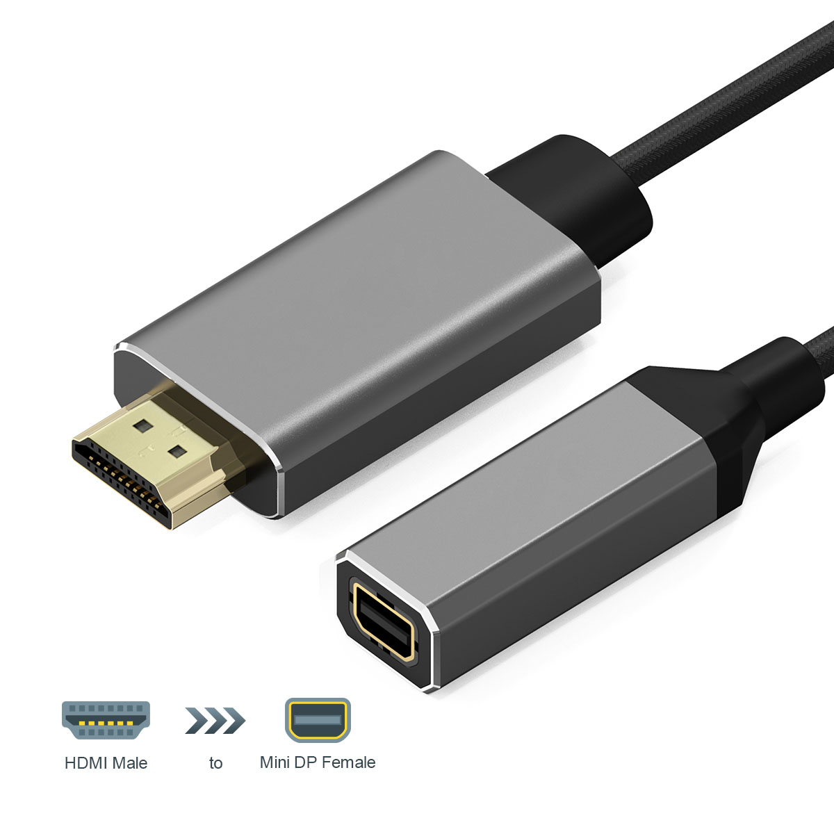  QGeeM HDMI till Mini DP