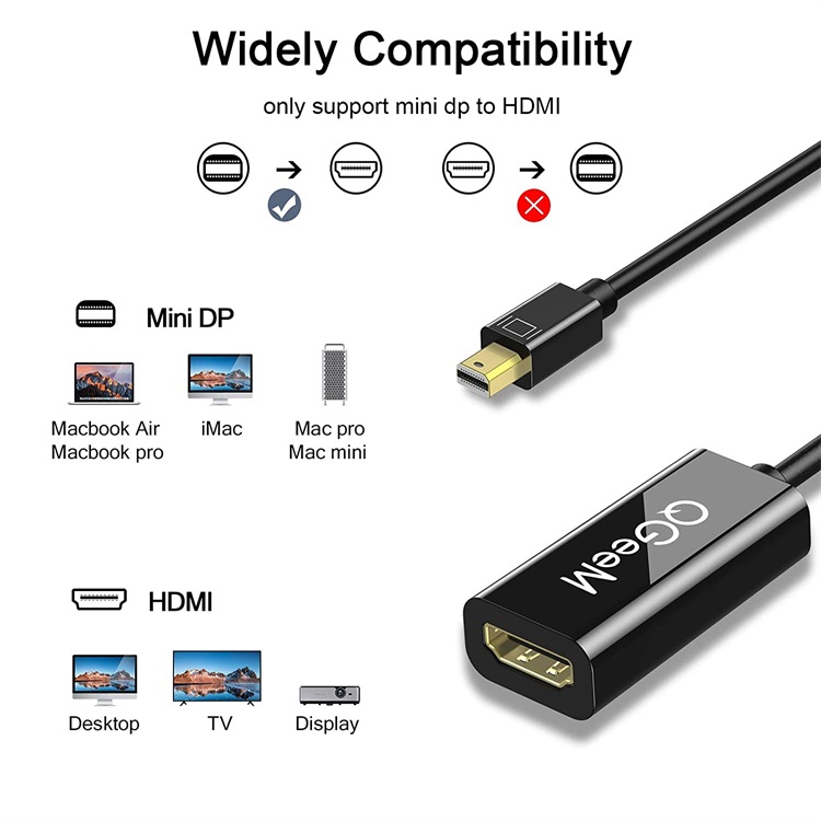  QGeeM Mini DP till HDMI - 4