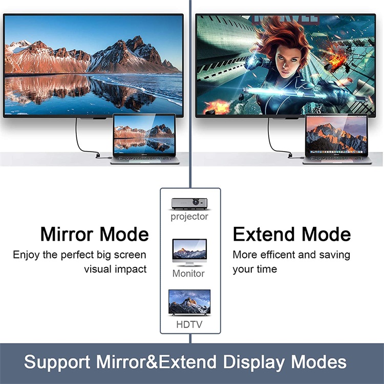  QGeeM Mini DP till HDMI - 3