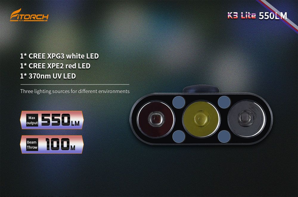 Lampa EDC K3 Lite, Fitorch - 7