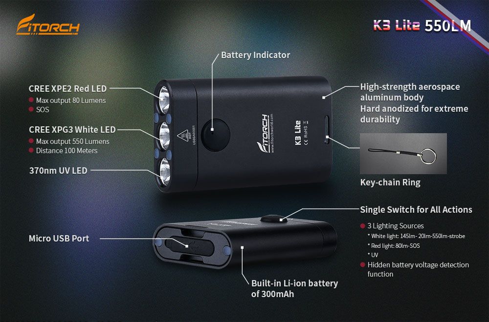 Lampa EDC K3 Lite, Fitorch - 5