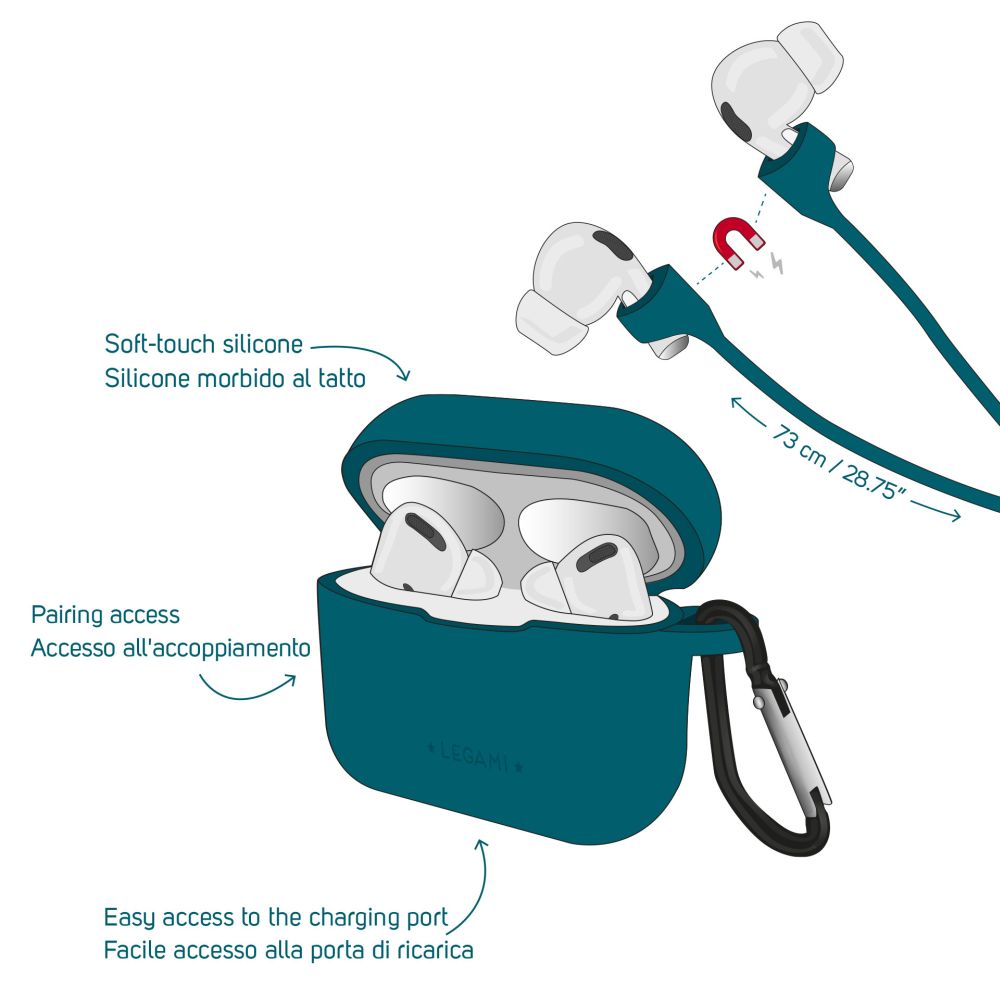 Fodral och sladd till Airpods pro, Petrol Blue - 5