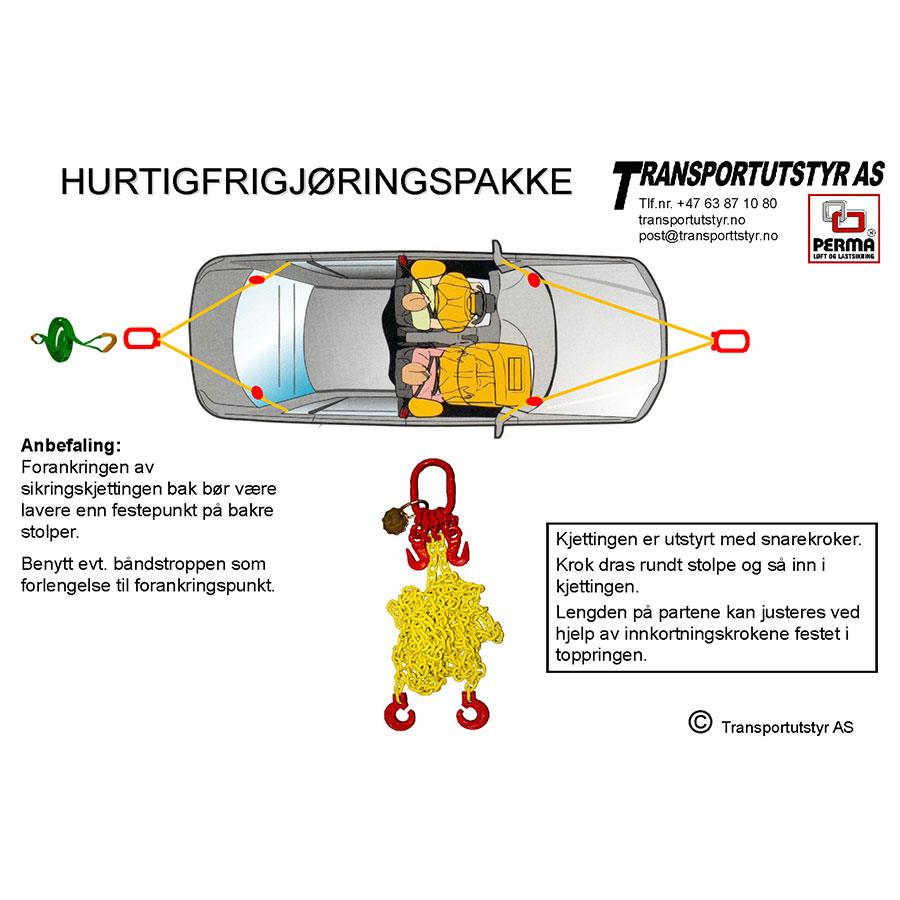 HURTIGFRIGJØRING, SETT  NLA - 2