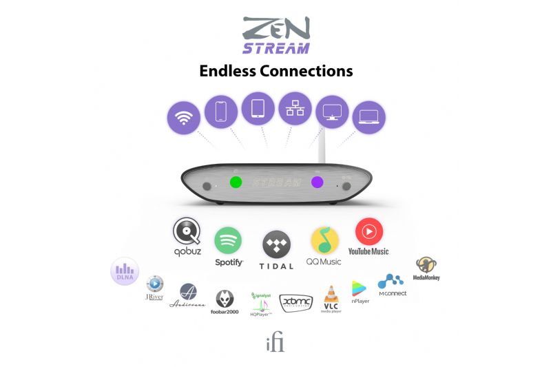 iFi Audio ZEN Stream - 6