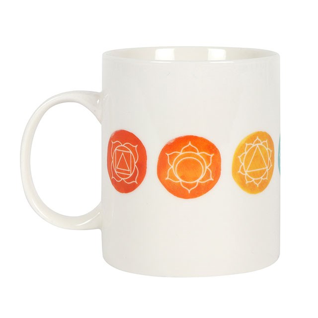 Mugg, Chakra - 2