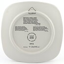 Raija Uosikkinen (Kalevala) Annual Wall Plate 1993 20 cm  [Sample Images] 