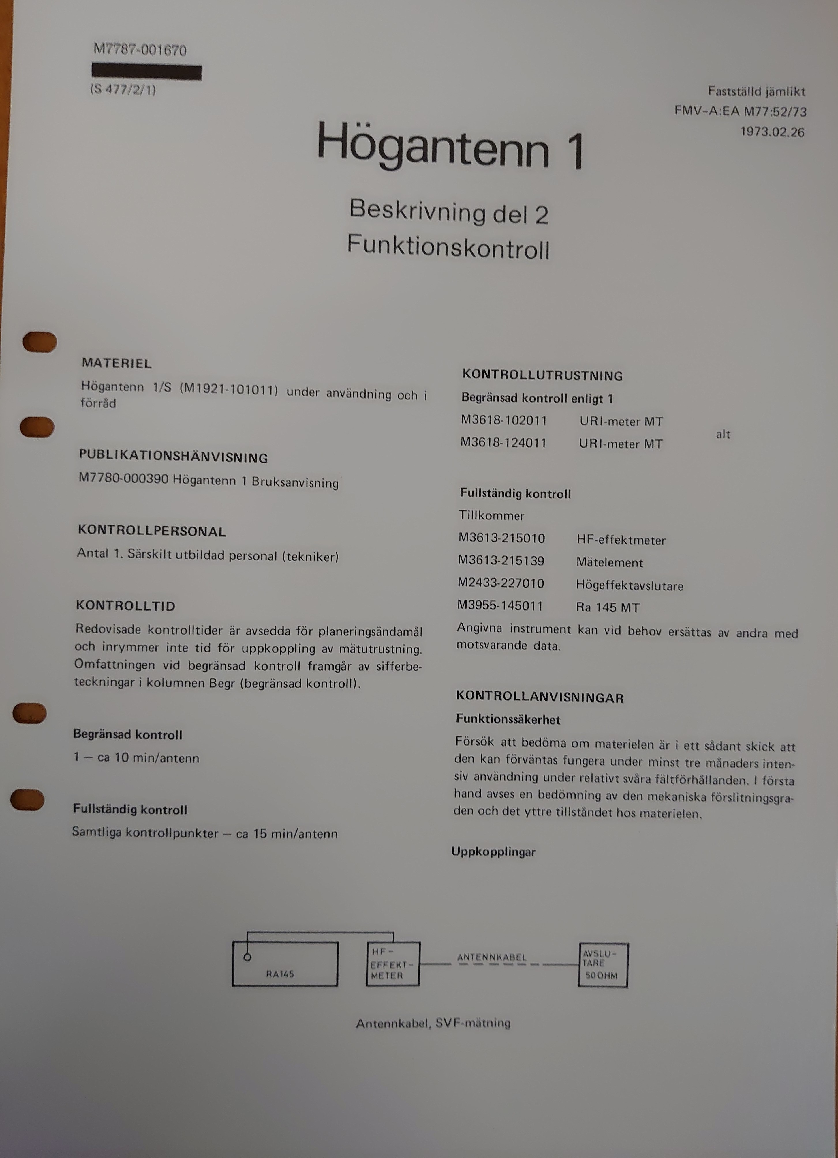 Högantenn 1