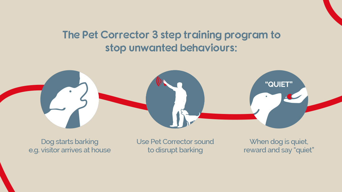 dog corrector sound