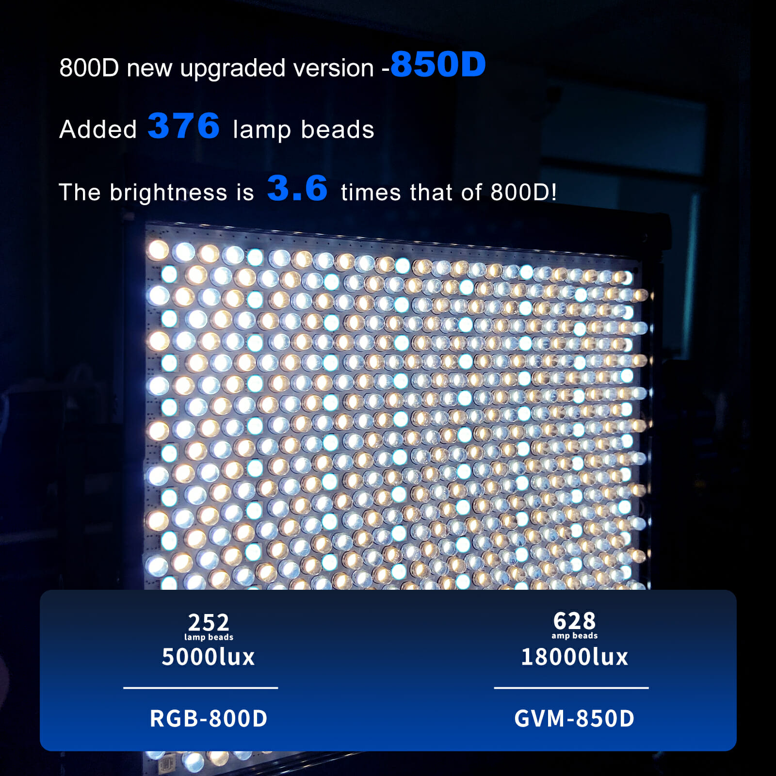 GVM 850D RGB LED Studio 3-Video Light Kit - 10