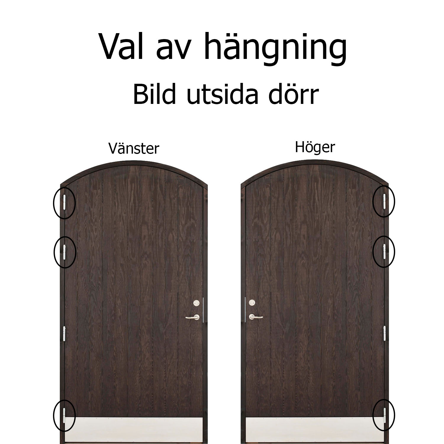 Stalldörr valvad sparkplåt - 2