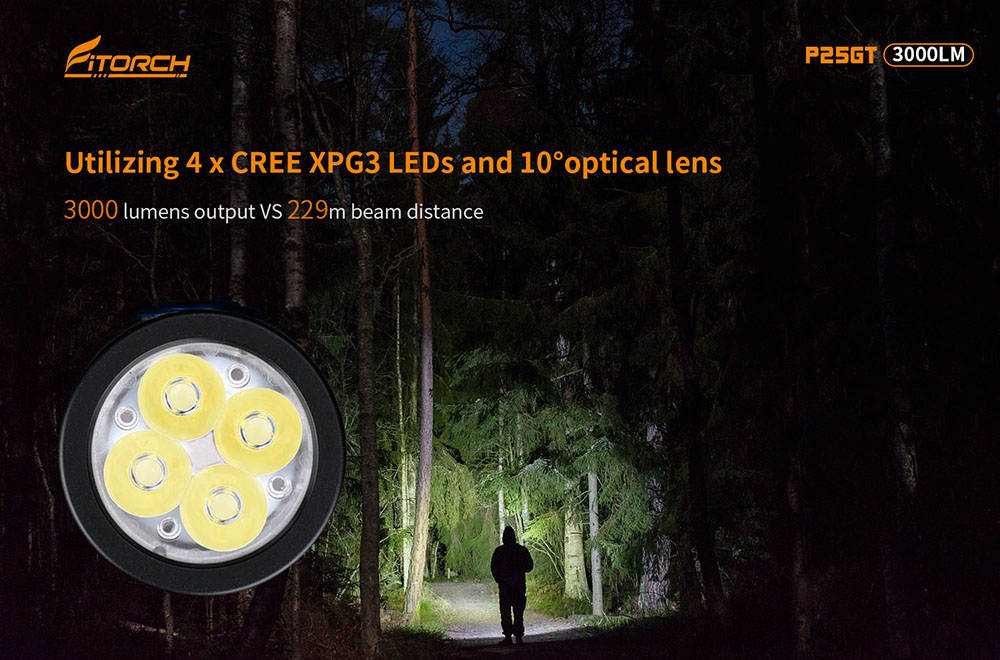 Ficklampa, Super Bright P25GT, Fitorch - 4