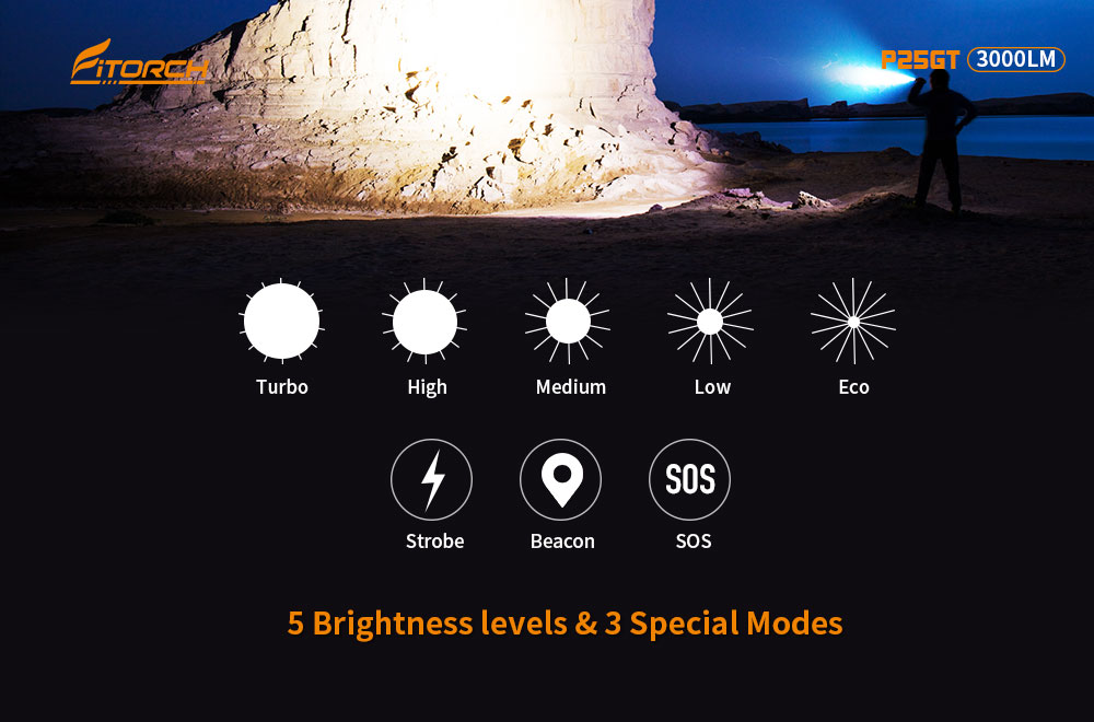 Ficklampa, Super Bright P25GT, Fitorch - 9