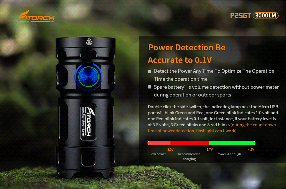 Ficklampa, Super Bright P25GT, Fitorch - 7