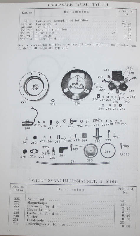 Pakning til magnetlås WICO svänghjulsmagnet, BSA 125 cc ( Monark M70/71) NOS 10-284 - 2