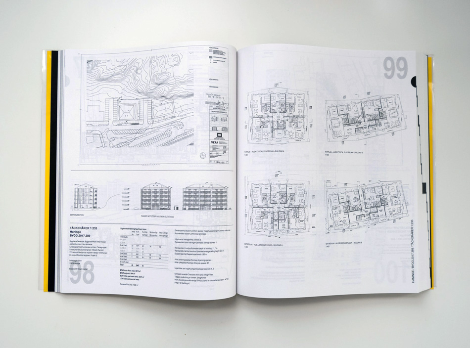 14 495 Lägenheter / 14,495 Flats - 4