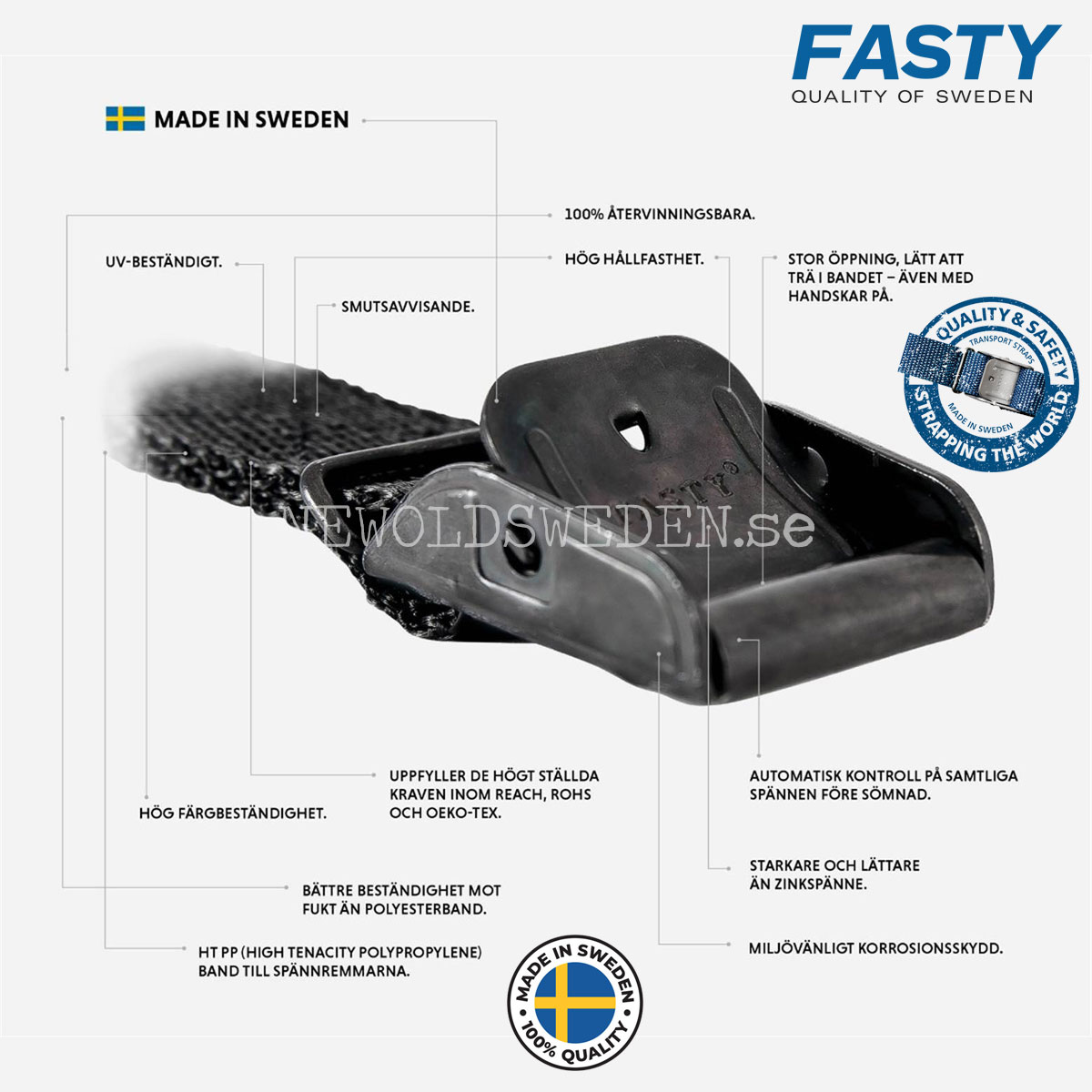 SPÄNNREM 0,5 meter x 20 mm Blå 300 kg FASTY - 2