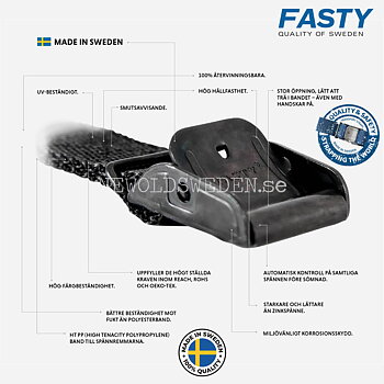 SPÄNNREM 0,5 meter x 20 mm Blå 300 kg FASTY