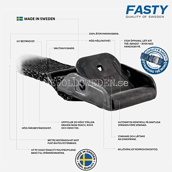 SPÄNNREM 1 meter x 20 mm Gul 300 kg FASTY