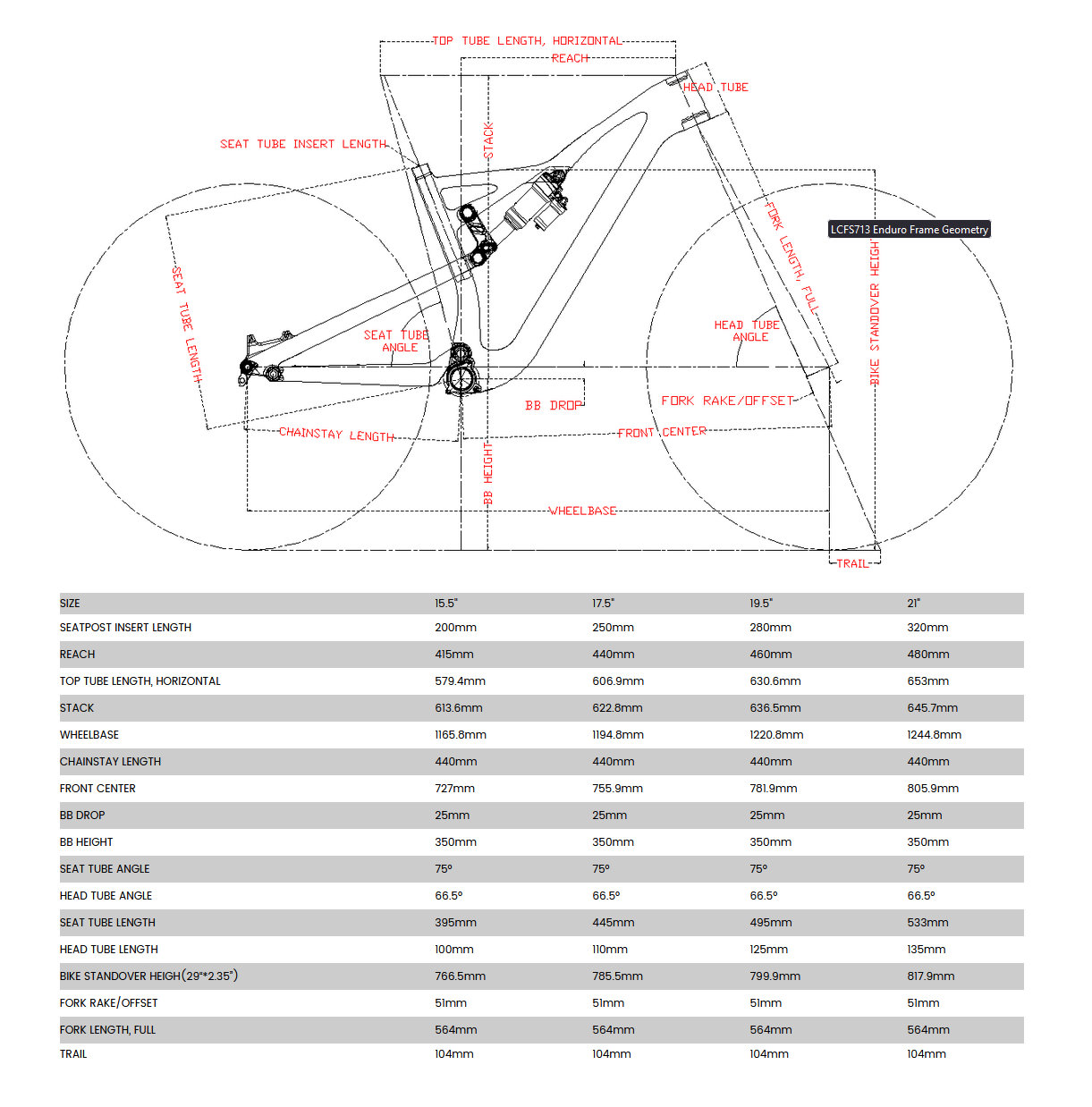 Akkebike - Ruopsok 1382  (såld) - 3